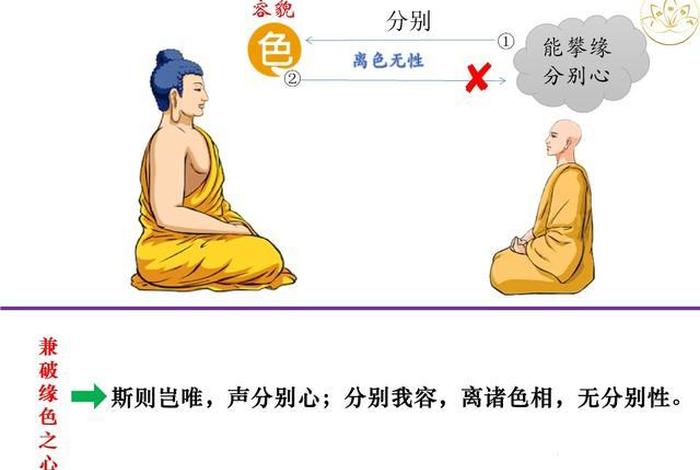 佛教中的五见是什么、佛教中的五见是什么意思
