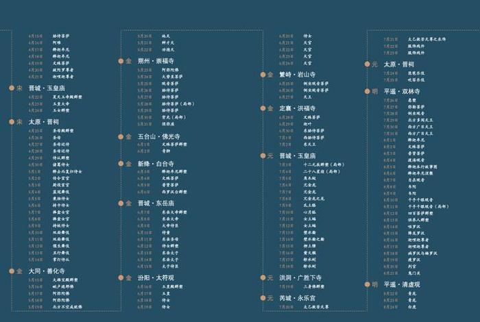 佛教的日历、佛教日历佛历在线查询2023