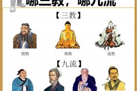 历史道教 - 道教佛教哪个最早