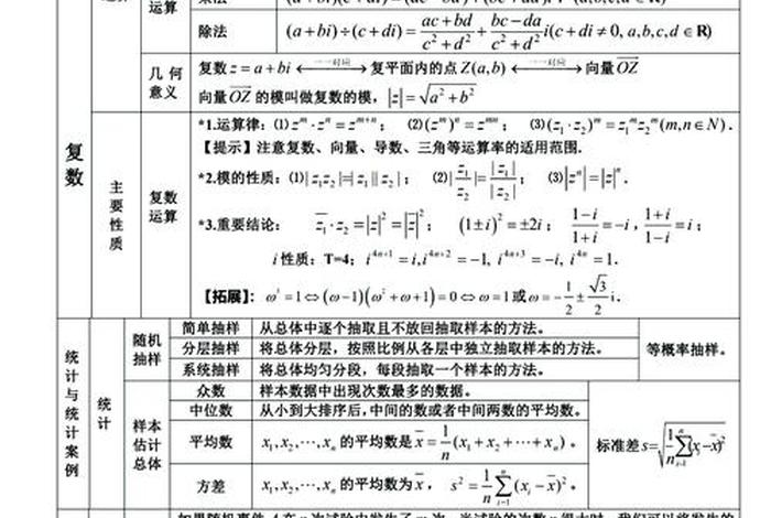 高中知识能自学吗，高中知识能自学吗知乎