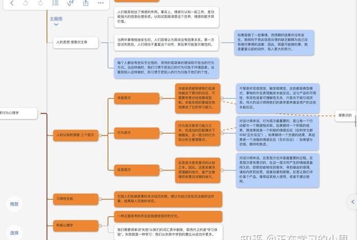 佛教心理学的十大思想；佛教心理学的十大思想是什么