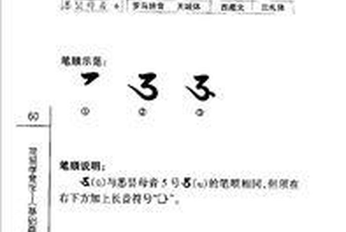 考研梵文基础学习，梵文考试