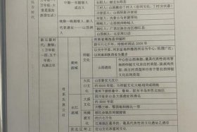 全国导游基础知识佛教教案及答案 - 全国导游基础第九章佛教
