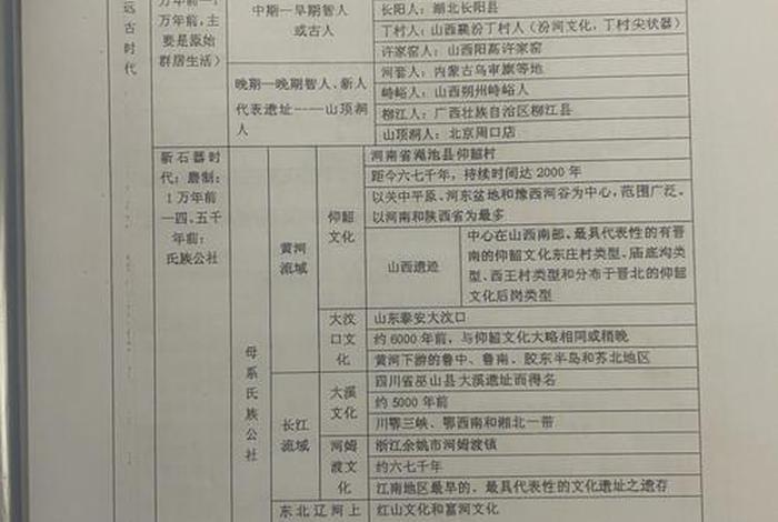全国导游基础知识佛教教案及答案 - 全国导游基础第九章佛教