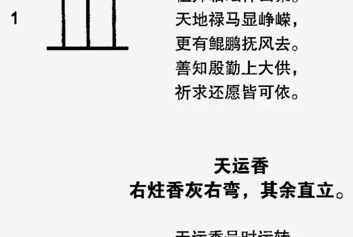 佛教为什么要点香 点香是为了什么