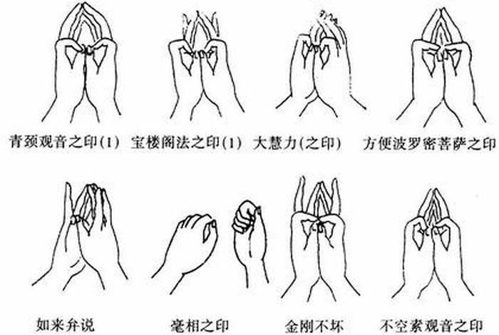 佛教手印基本知识图片（佛教手印基本知识图片高清）