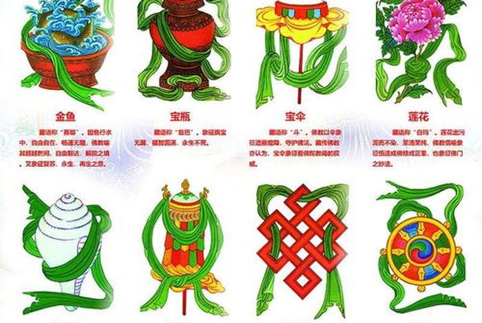 佛教八吉祥物，佛教八吉祥正确顺序