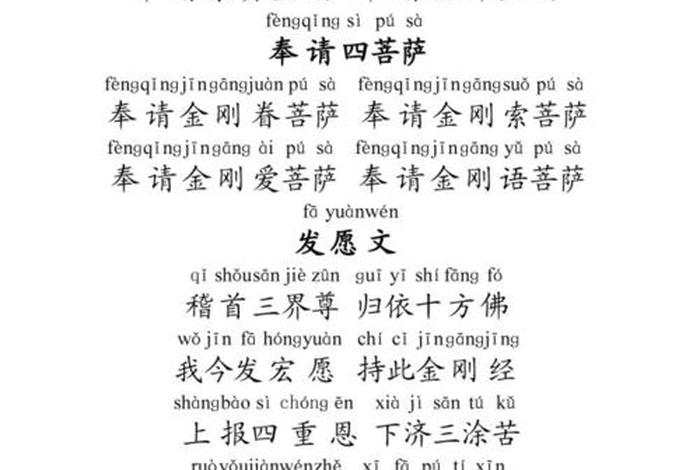 佛教经文总共有多少部 - 佛教所有经文多少部