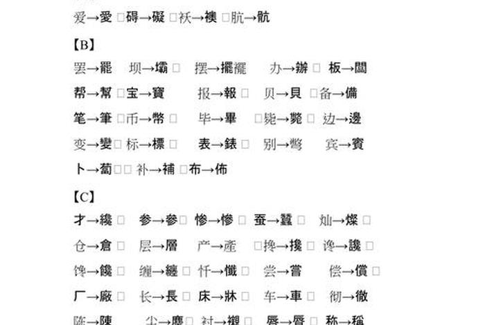 佛学大辞典简体字下载 佛学大辞典下载 app