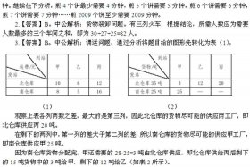 公考国运题、国考公务员例题