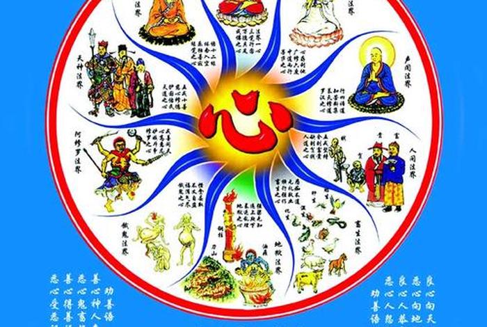 佛教中法相是什么意思；何为法相