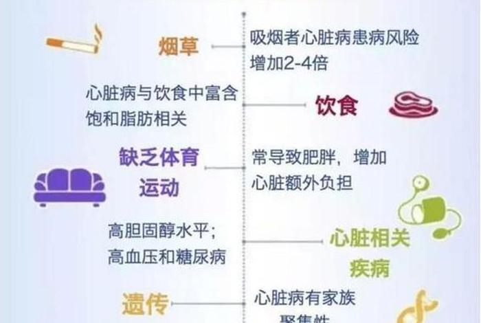 身心疾病的致病原因有、身心疾病的致病因素有哪些