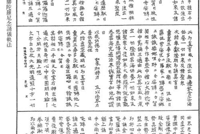 佛学的基本常识与仪轨pdf（佛学常识在线阅读）