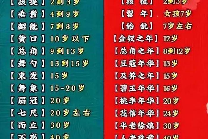 道教学和佛教学有什么不同、道教学和佛教学有什么不同吗