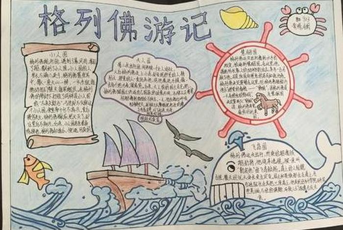 关于佛教的手抄报图 高一关于佛教的手抄报