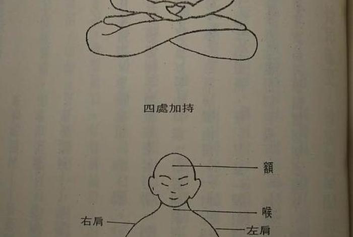 佛教正确打坐的方法 佛教徒如何打坐