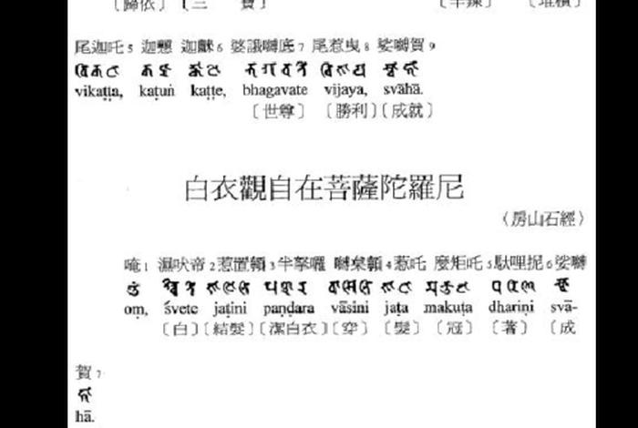 佛学白话文；佛教白话经典大全