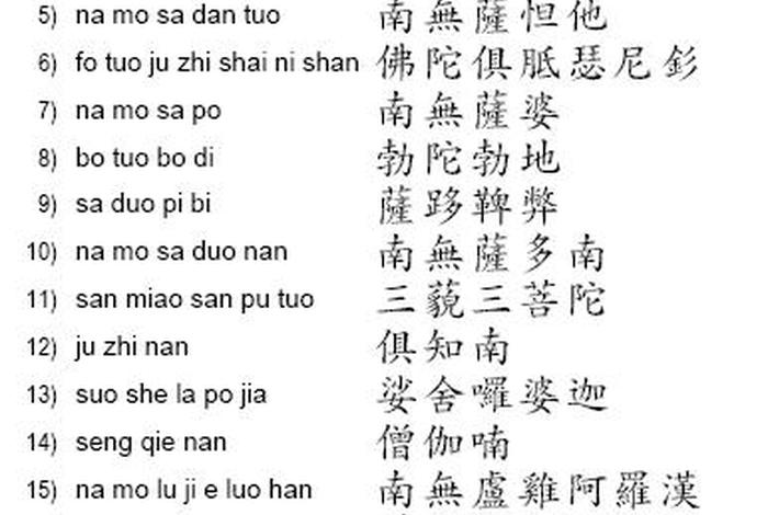 佛教咒语大全(你用了就知道了)；佛教咒语大全应用大全注音