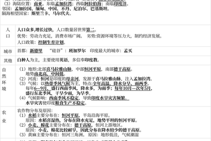 佛教的地理知识有哪些方面的问题、佛教的三大地理体系