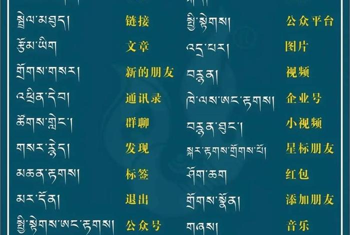 藏汉佛教翻译知识大全，藏汉佛教翻译知识大全图片