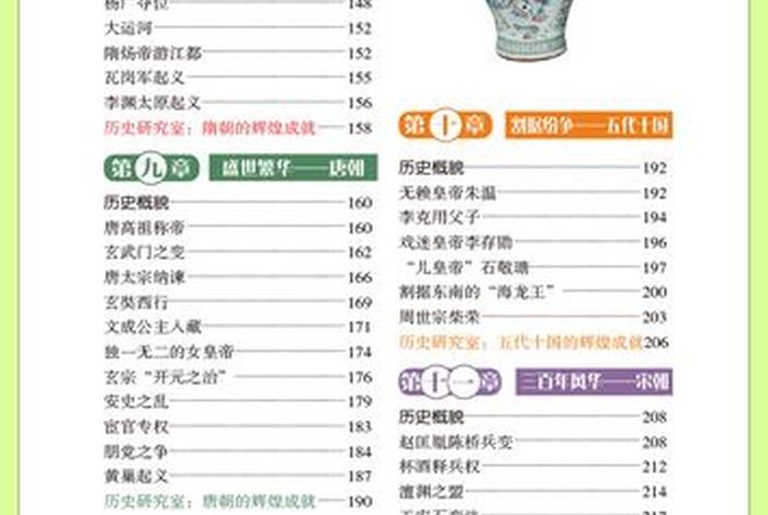 中华五千年知识大全书、中华五千年书目录