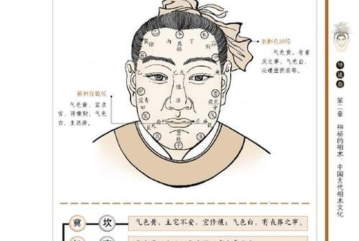 何为法相（法相百度百科）