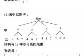 列表法有哪些；列表法举例