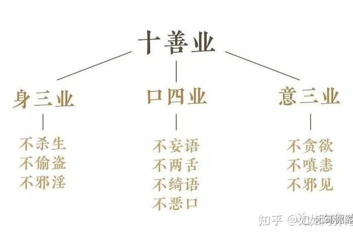 什么是恶知识，什么是善知识什么是恶知识