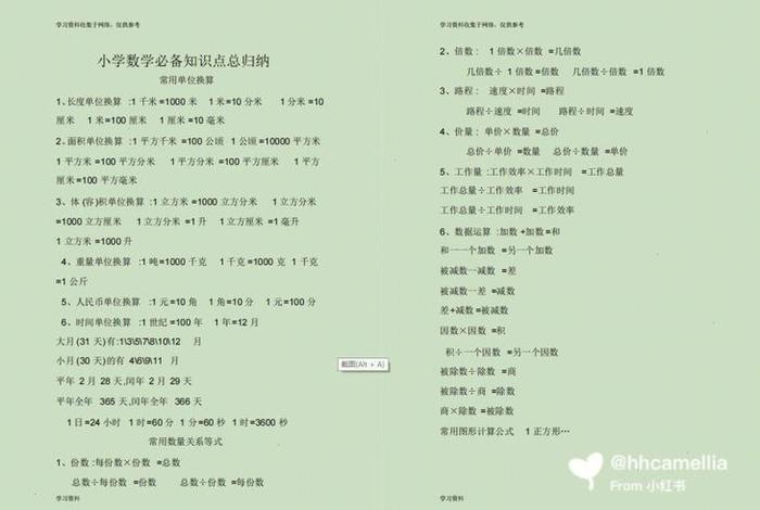 小学数学必学100个常识 小学数学必会知识清单
