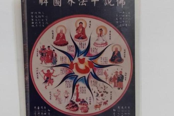 十方佛教网 - 十方佛界图