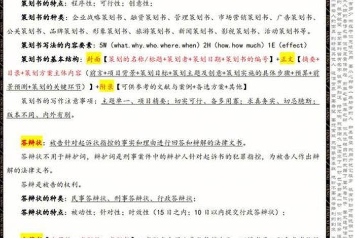 佛教文书写作模板 - 佛教文书写作模板大全