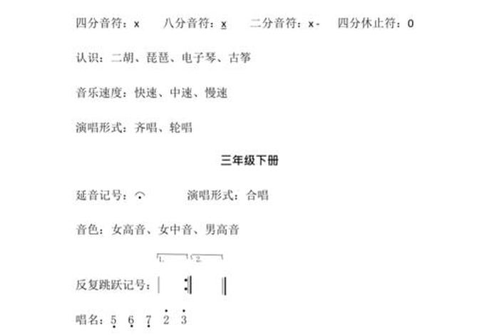 律学常识乐理，乐理律制