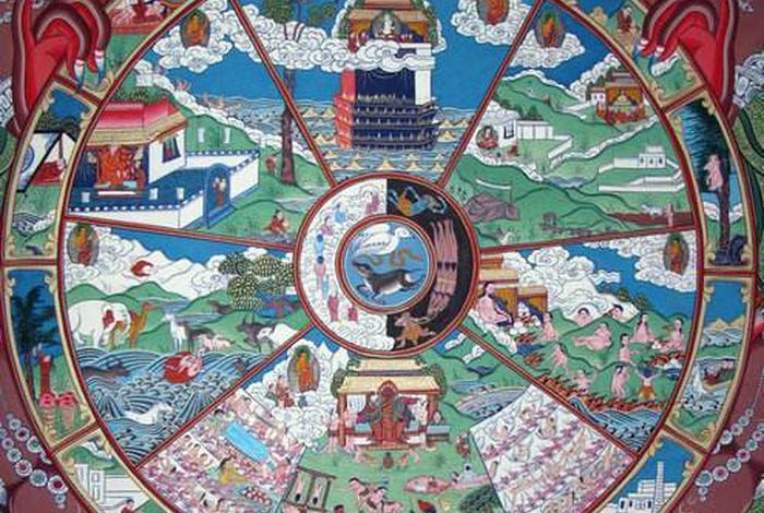 佛教三门基本知识是什么；佛法的三门是哪三门