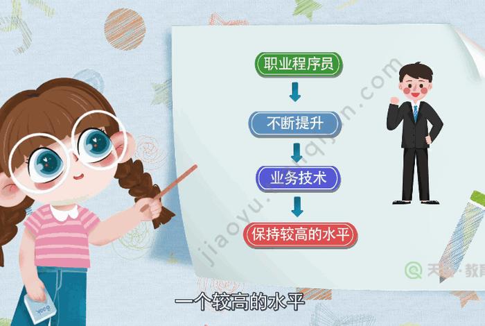 程序员学法学 - 程序员学法学好就业吗
