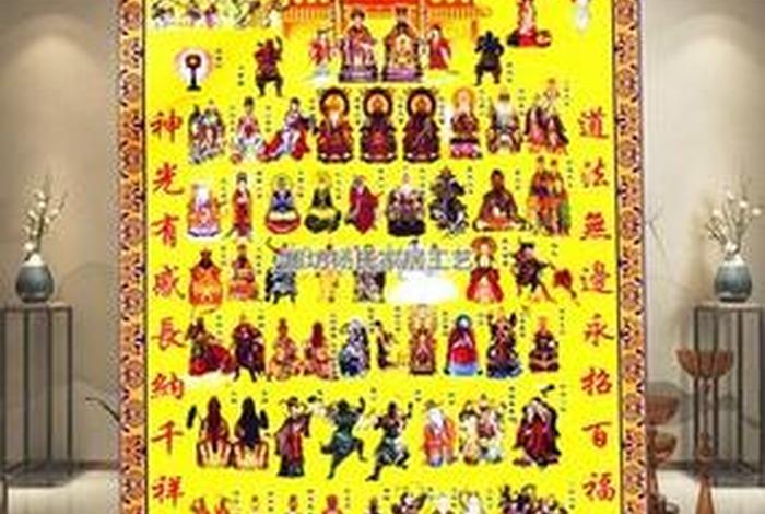佛教数字单位排列、佛教数字单位排列图