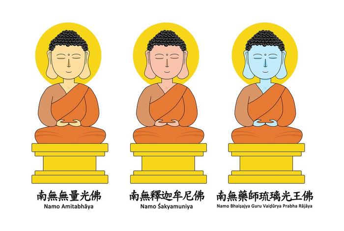 佛教的三世佛是什么；佛教三世指什么