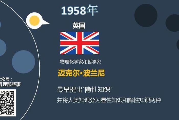隐性知识英文 - 隐性知识的重要性