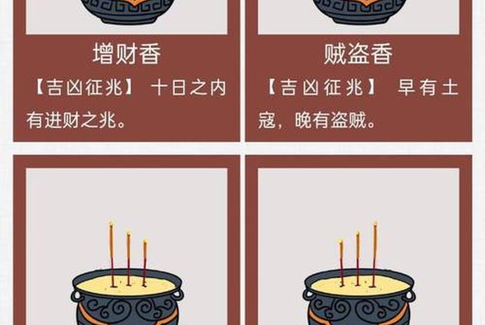 佛前供一支香的含义和寓意、佛前供香图解