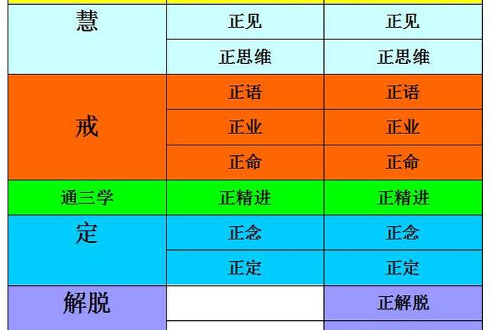 佛教怎么看待八卦、为什么佛教也有八卦