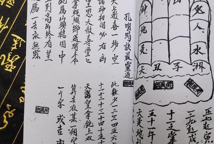 佛教算卦怎么算（佛教算命是怎么算的？）
