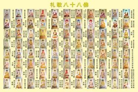 十方佛分别是哪些佛 十方佛名