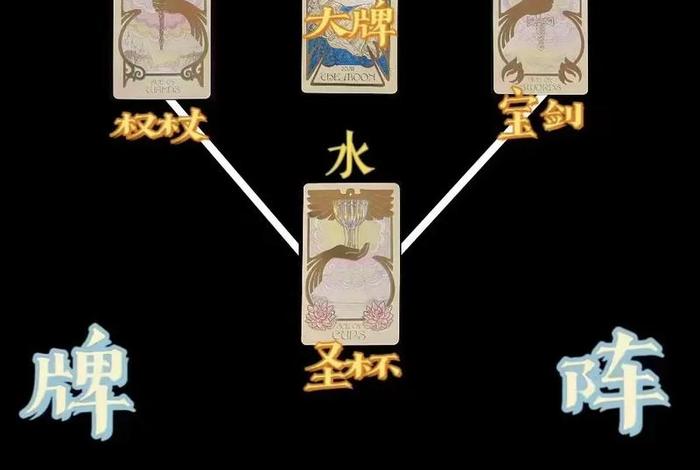 一水四见出自哪里，一水四相