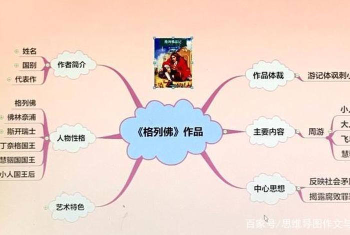 佛教文化知识笔记图片素材高清（佛教文化知识笔记图片素材高清大图）