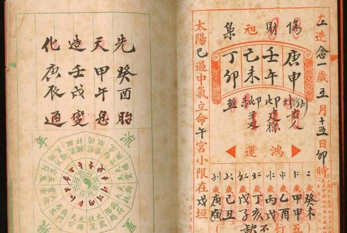 佛教算卦入门知识书籍下载安装 - 佛教徒算命