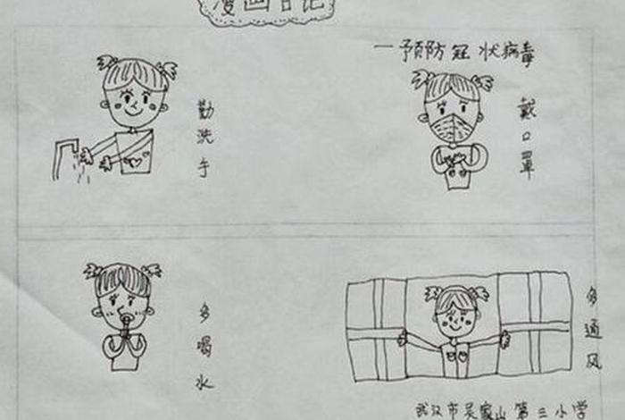 新冠病毒知识科普内容沙画 - 新冠病毒知识科普内容沙画图片