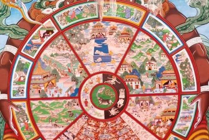 佛学小常识图解大全 - 佛学小常识图解大全视频