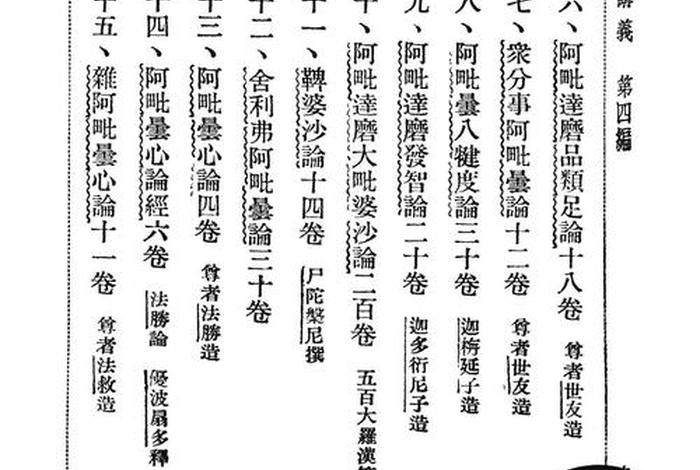 小乘佛教教义，小乘佛法教义