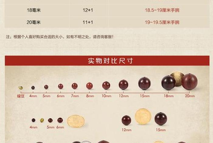 汉传佛教佛珠怎么计数 汉传佛教佛珠样式