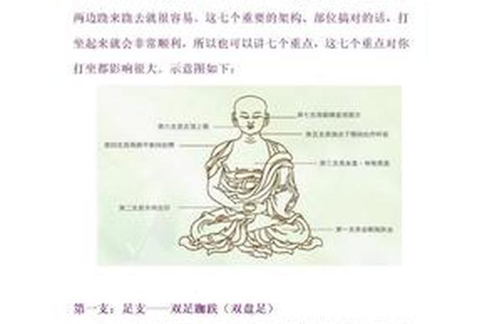 佛教打坐的基本功 佛门打坐基础知识