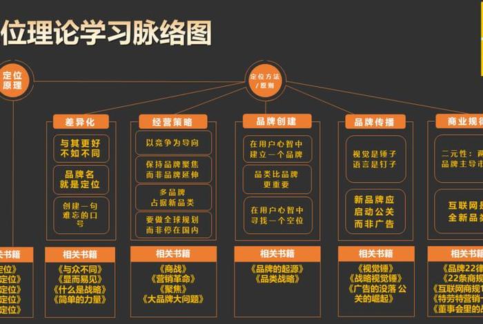 颠覆认知的佛教知识有哪些方面（颠覆认知的佛教知识有哪些方面的问题）